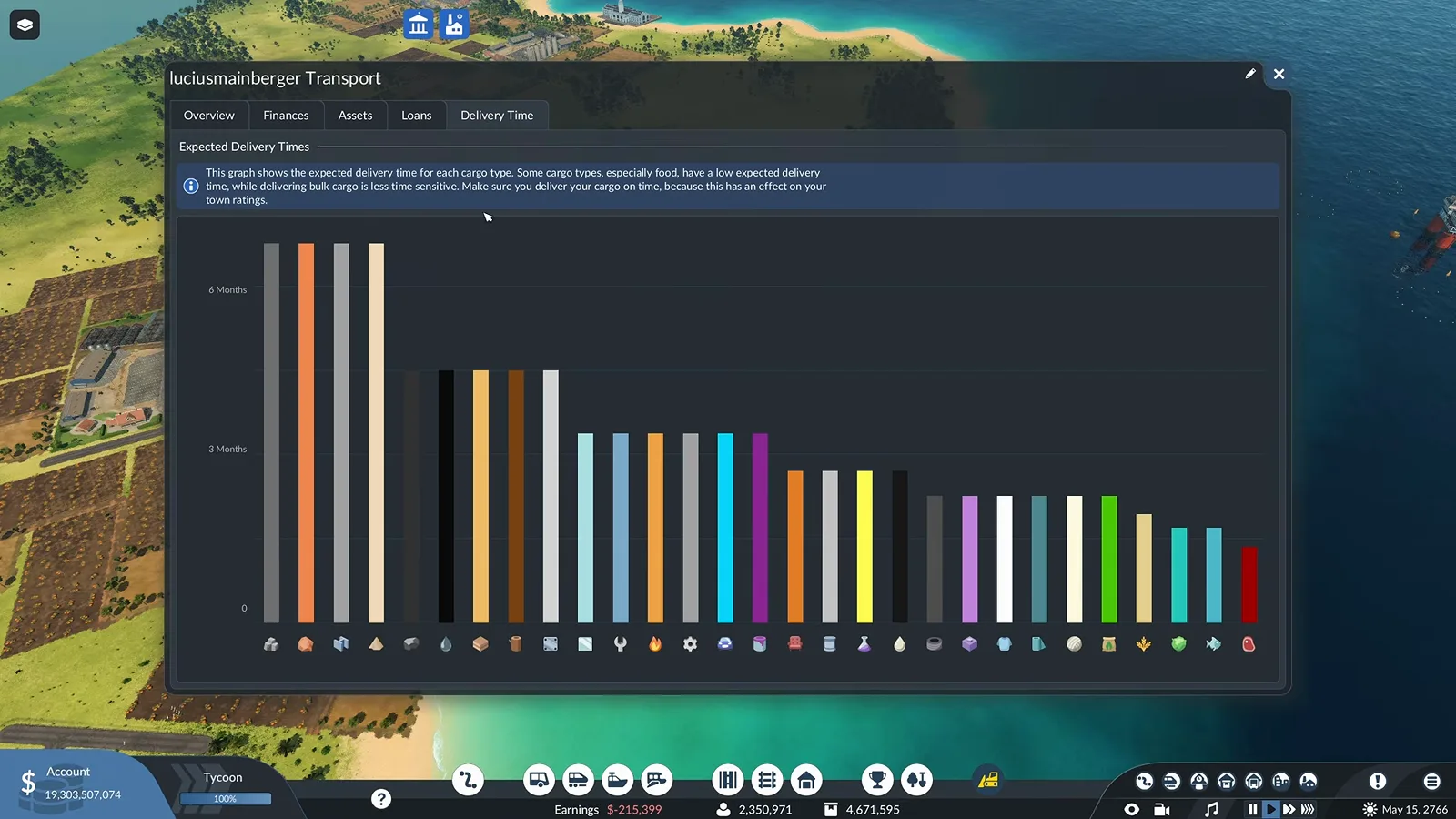 Transport Fever 3 account Delivery Time tab charting the expected delivery time of every cargo type as coloured bars